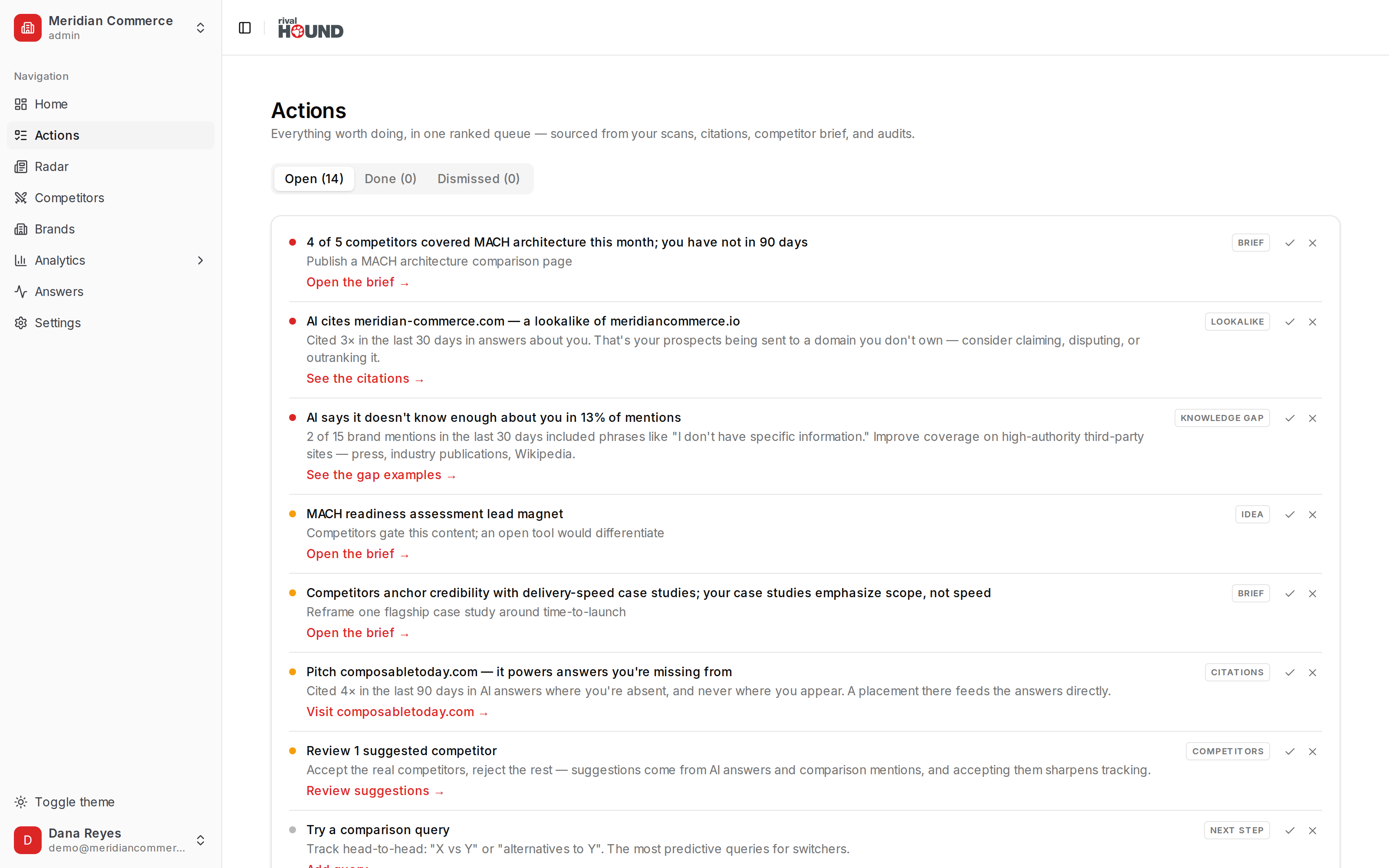 RivalHound action queue with ranked recommendations